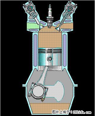 你知道怎么热车和取暖吗? - 车友部落 - 图木舒克生活社区 - 图木舒克28生活网 tmsk.28life.com