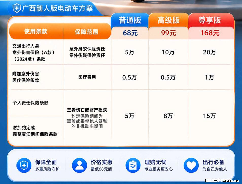 【骑行保障】安全骑行，保障随行！电动车专属保险上线啦！ - 图木舒克生活资讯 - 图木舒克28生活网 tmsk.28life.com